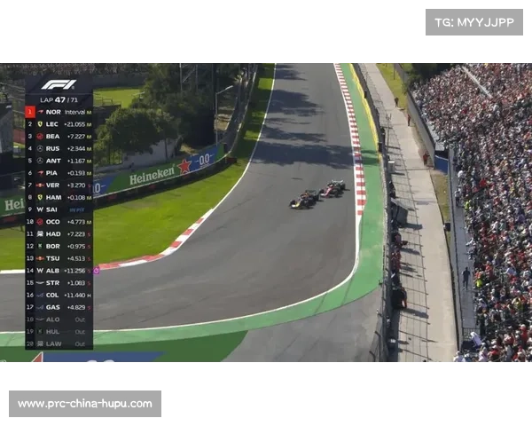 亚斯码头赛道杆位定律:近70%冠军由杆位车手获得 亚斯码头赛道杆位定律:近70%冠军由杆位车手获得