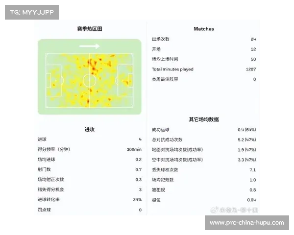 上海海港续约奥斯卡传闻未定，莱昂纳多留用保障攻击线