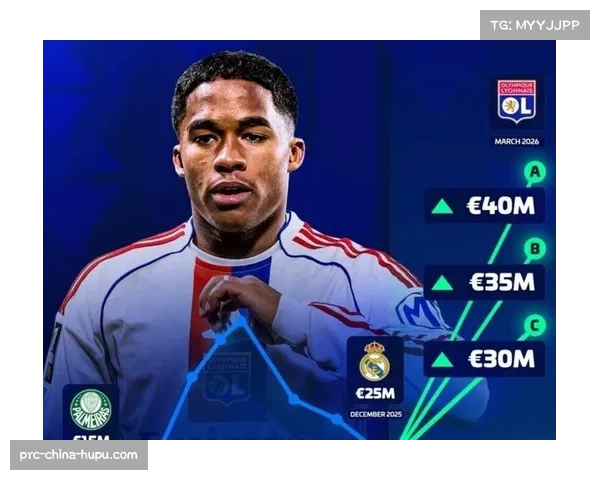 从皇马租将到里昂核心，恩德里克17场造14球创队史纪录